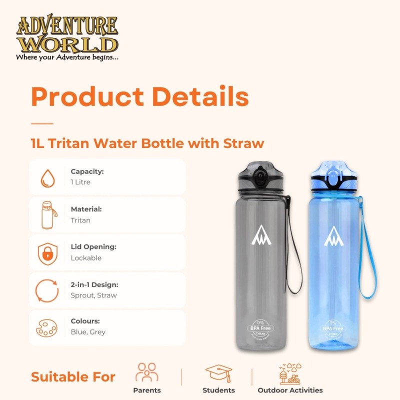 1L Tritan Water Bottle with Straw